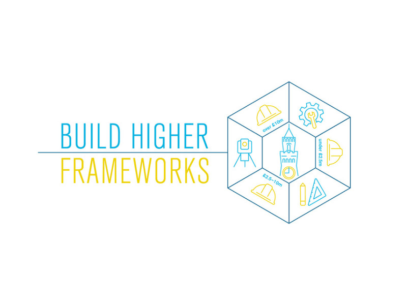 Build Higher Frameworks