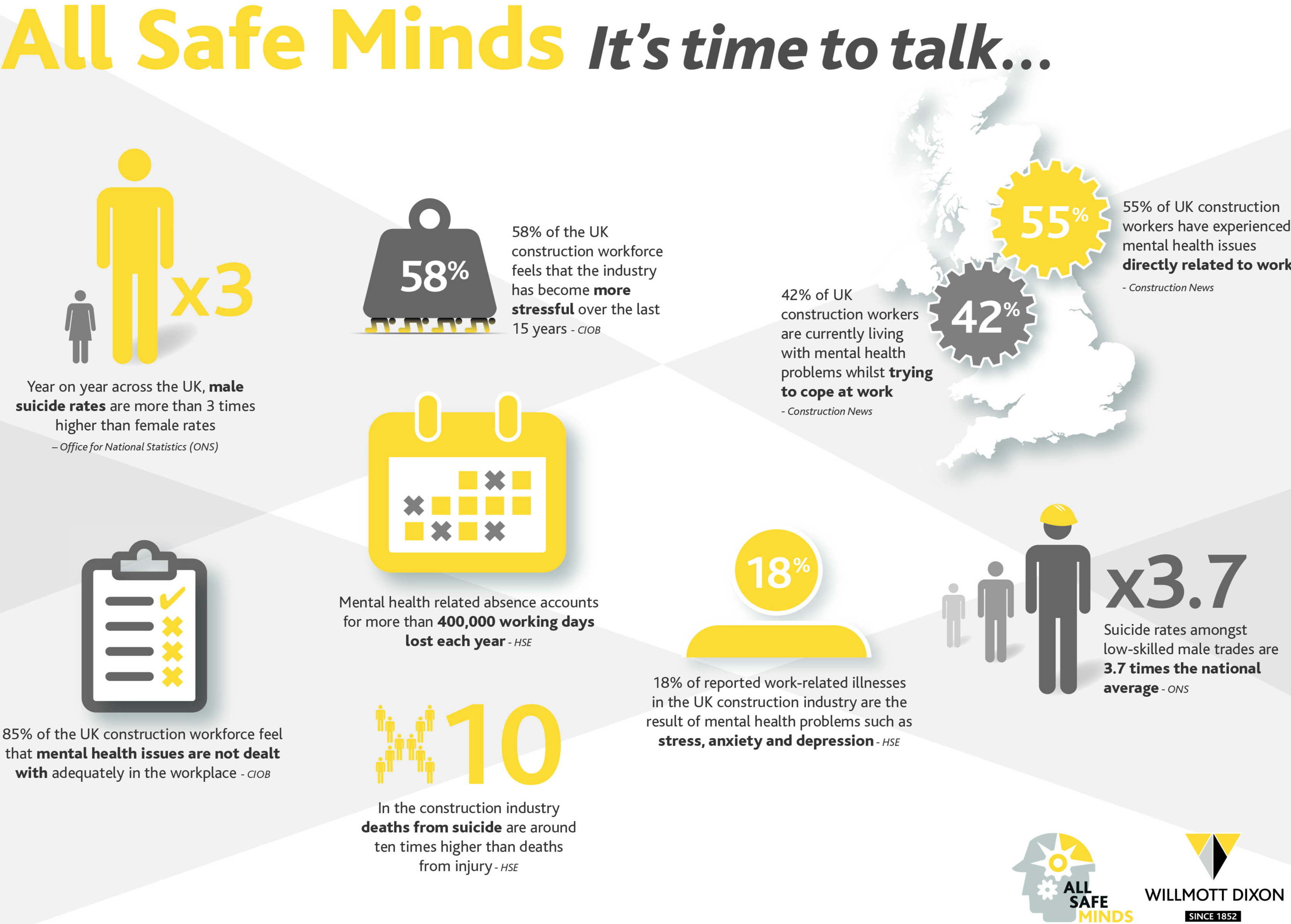 All Safe Minds infographic.jpg